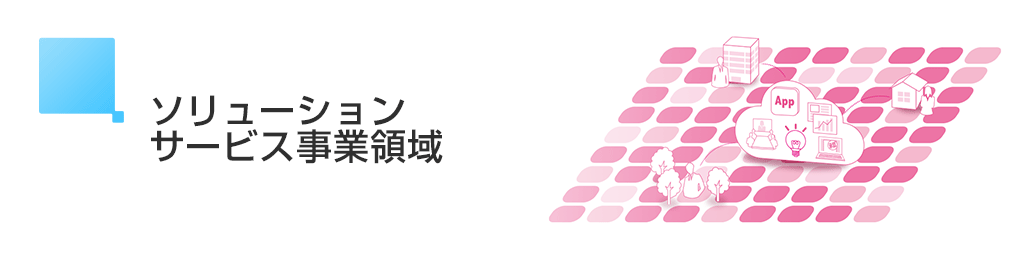 画像:ソリューションサービス事業領域
